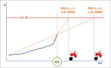 アイビーシー株式会社のプレスリリース