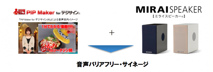株式会社サウンドファンのプレスリリース画像1