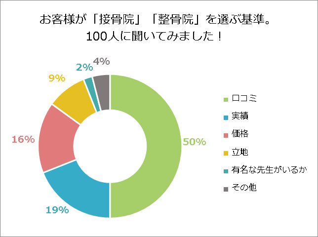 株式会社健生のプレスリリース画像1