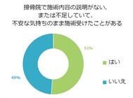 株式会社健生のプレスリリース