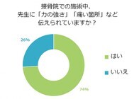 株式会社健生のプレスリリース