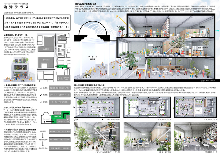 株式会社ダンドリワークスのプレスリリース画像3