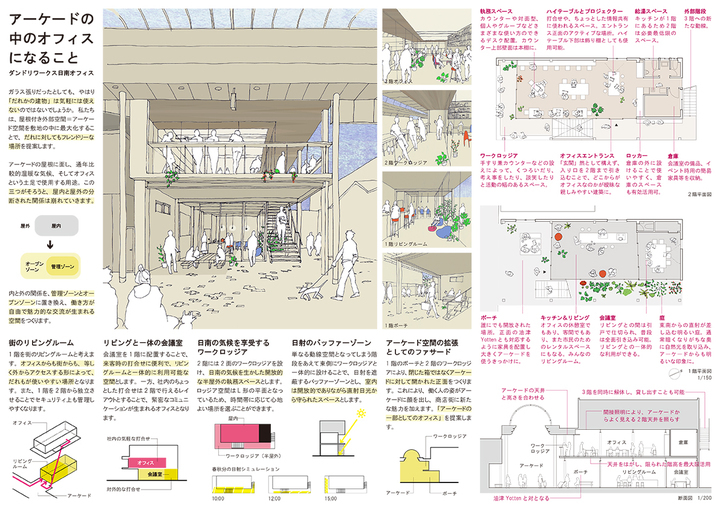 株式会社ダンドリワークスのプレスリリース画像4