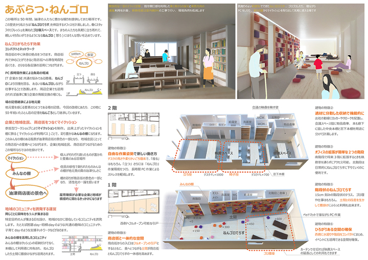 株式会社ダンドリワークスのプレスリリース画像4