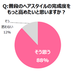 ウーメディア ラボのプレスリリース画像6