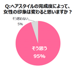 ウーメディア ラボのプレスリリース画像4