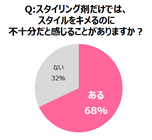 ウーメディア ラボのプレスリリース画像7