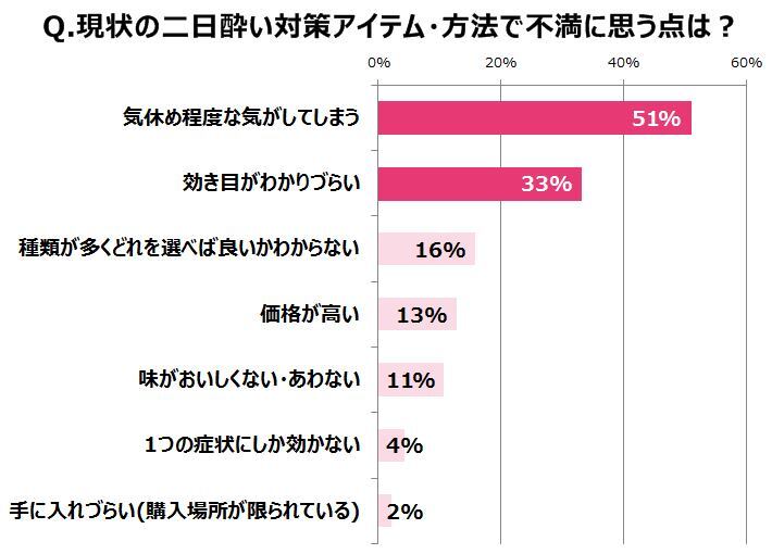 ウーメディア ラボのプレスリリース画像4