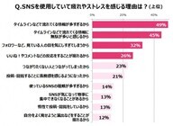 ウーメディア ラボのプレスリリース画像2