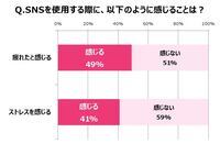ウーメディア ラボのプレスリリース画像1