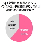 ウーメディア ラボのプレスリリース