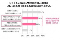 ウーメディア ラボのプレスリリース画像4