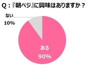 ウーメディア ラボのプレスリリース画像6