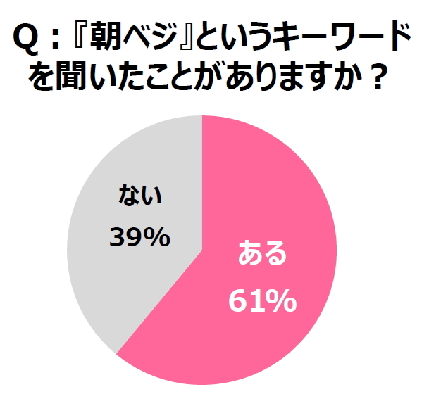 ウーメディア ラボのプレスリリース画像5