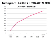 ウーメディア ラボのプレスリリース画像4