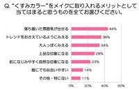 ウーメディア ラボのプレスリリース画像4