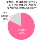 ウーメディア ラボのプレスリリース