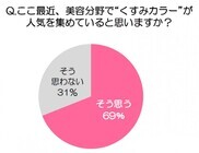 ウーメディア ラボのプレスリリース画像3