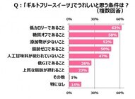 ウーメディア ラボのプレスリリース画像4