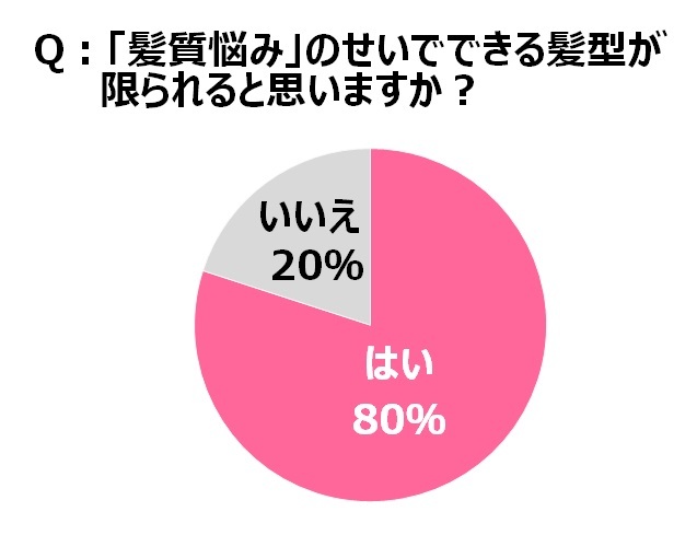 ウーメディア ラボのプレスリリース画像2