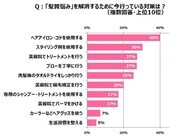 ウーメディア ラボのプレスリリース画像4