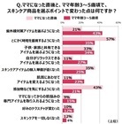 株式会社シャルレのプレスリリース画像9