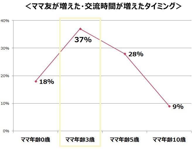 株式会社シャルレのプレスリリース画像3