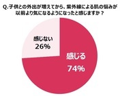 株式会社シャルレのプレスリリース画像5