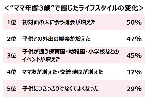 株式会社シャルレのプレスリリース画像2
