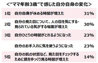 株式会社シャルレのプレスリリース画像4