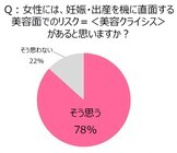 株式会社シャルレのプレスリリース