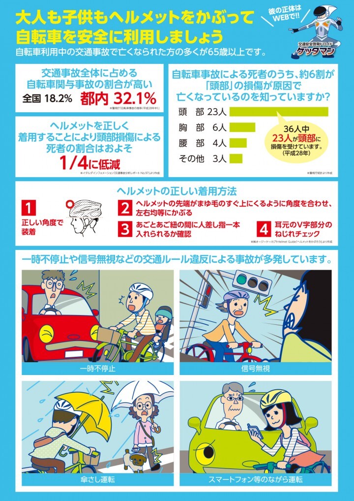 東京都青少年・治安対策本部 総合対策部 交通安全課のプレスリリース画像3