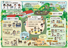 一般社団法人MITのプレスリリース画像1