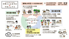 一般社団法人MITのプレスリリース画像10