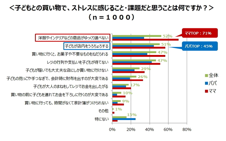 株式会社NTTドコモ のプレスリリース画像4