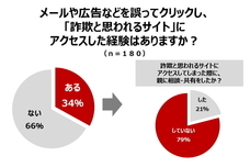株式会社NTTドコモ のプレスリリース画像4