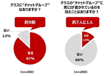株式会社NTTドコモ のプレスリリース画像2