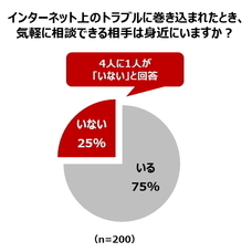 株式会社NTTドコモ のプレスリリース画像10