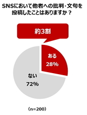 株式会社NTTドコモ のプレスリリース画像4