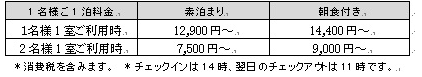 株式会社グリーンホスピタリティーマネジメントのプレスリリース画像3