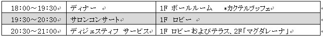 株式会社グリーンホスピタリティーマネジメントのプレスリリース画像5