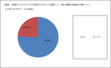 一般社団法人日本プライバシー認証機構のプレスリリース画像3