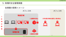 一般社団法人日本プライバシー認証機構のプレスリリース画像5