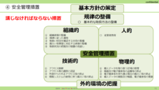 一般社団法人日本プライバシー認証機構のプレスリリース画像2