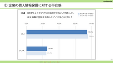 一般社団法人日本プライバシー認証機構のプレスリリース画像3