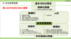 一般社団法人日本プライバシー認証機構のプレスリリース画像3