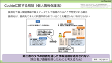 一般社団法人日本プライバシー認証機構のプレスリリース画像1