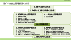 一般社団法人日本プライバシー認証機構のプレスリリース画像1