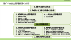 一般社団法人日本プライバシー認証機構のプレスリリース画像3