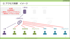 一般社団法人日本プライバシー認証機構のプレスリリース画像6